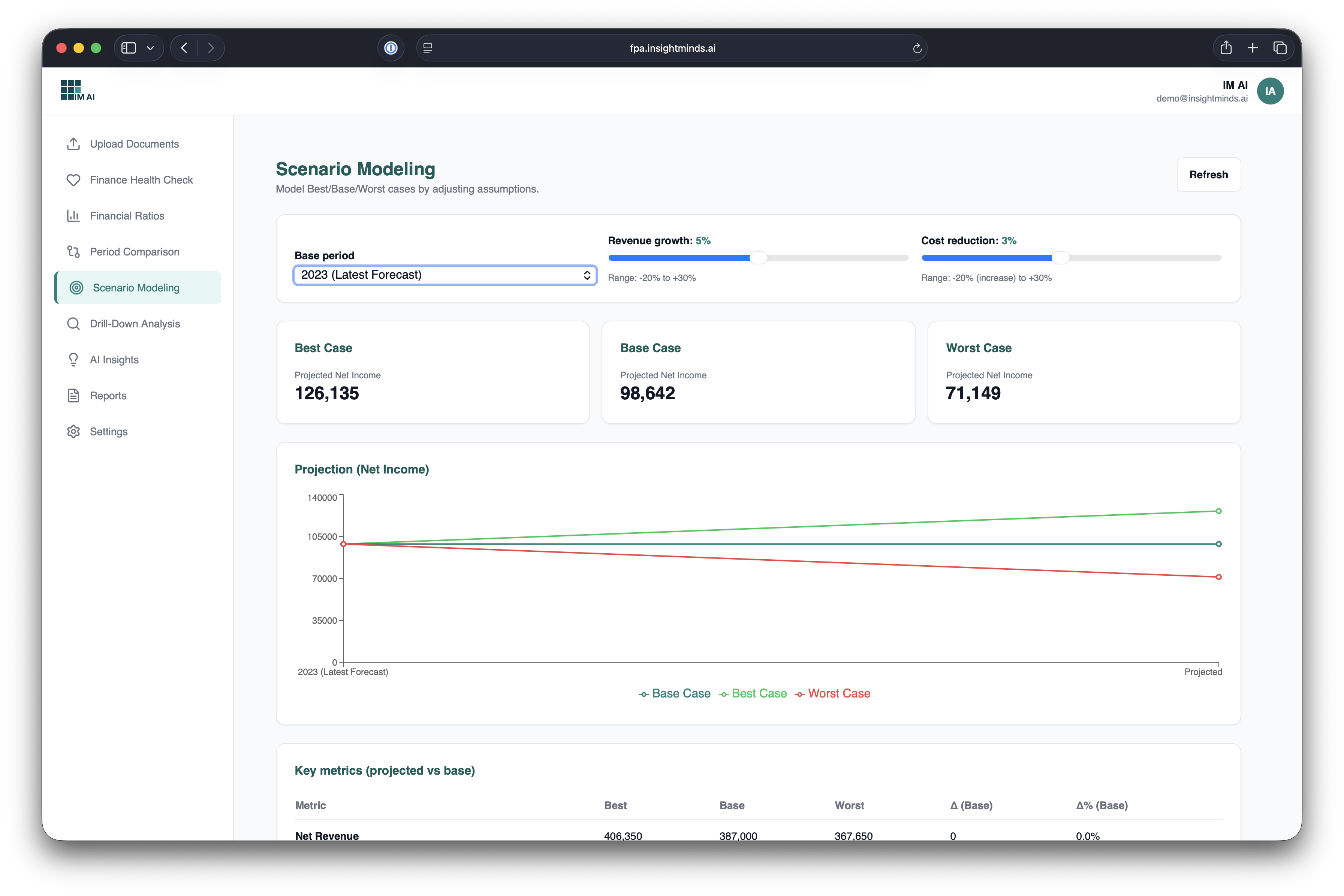 FP&A Agent screenshot 15